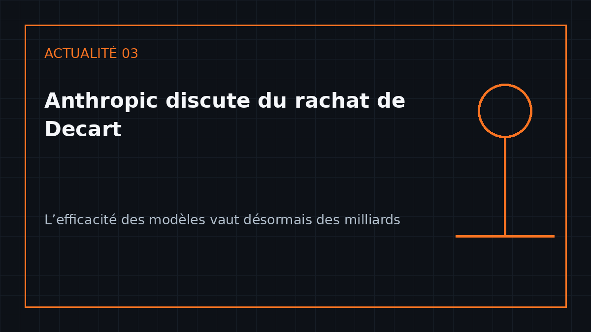 Schéma éditorial illustrant : Anthropic regarde du côté de l’optimisation des modèles