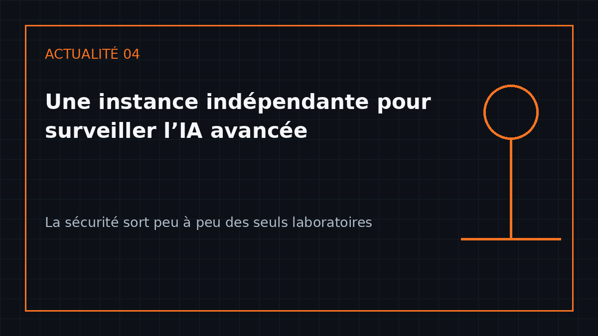 Schéma éditorial illustrant : Demis Hassabis veut sortir la sécurité des seuls laboratoires