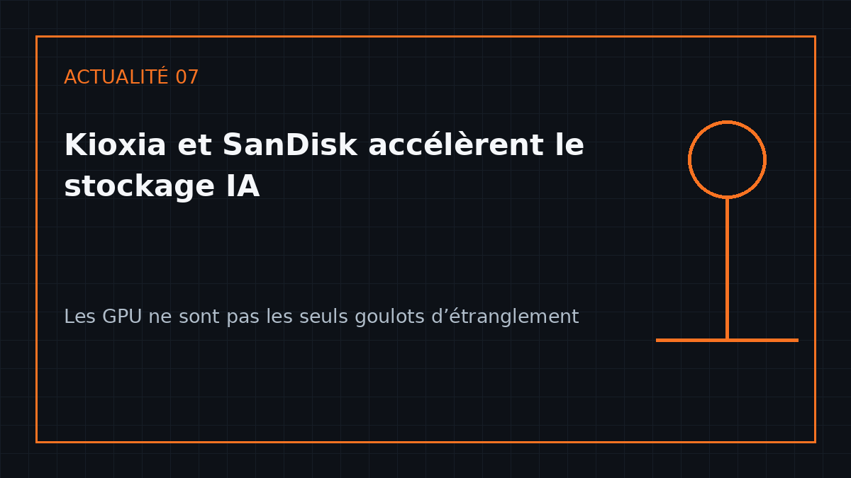 Schéma éditorial illustrant : Le stockage devient un sujet aussi important que les GPU