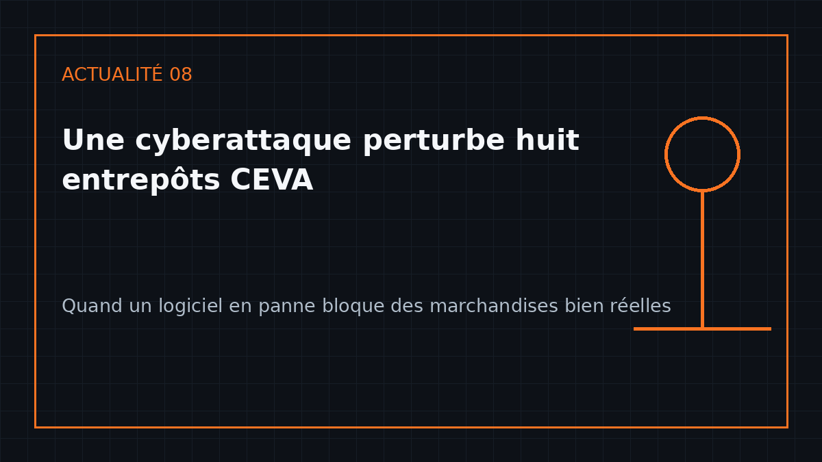 Schéma éditorial illustrant : Une cyberattaque rappelle que le cloud finit dans des entrepôts