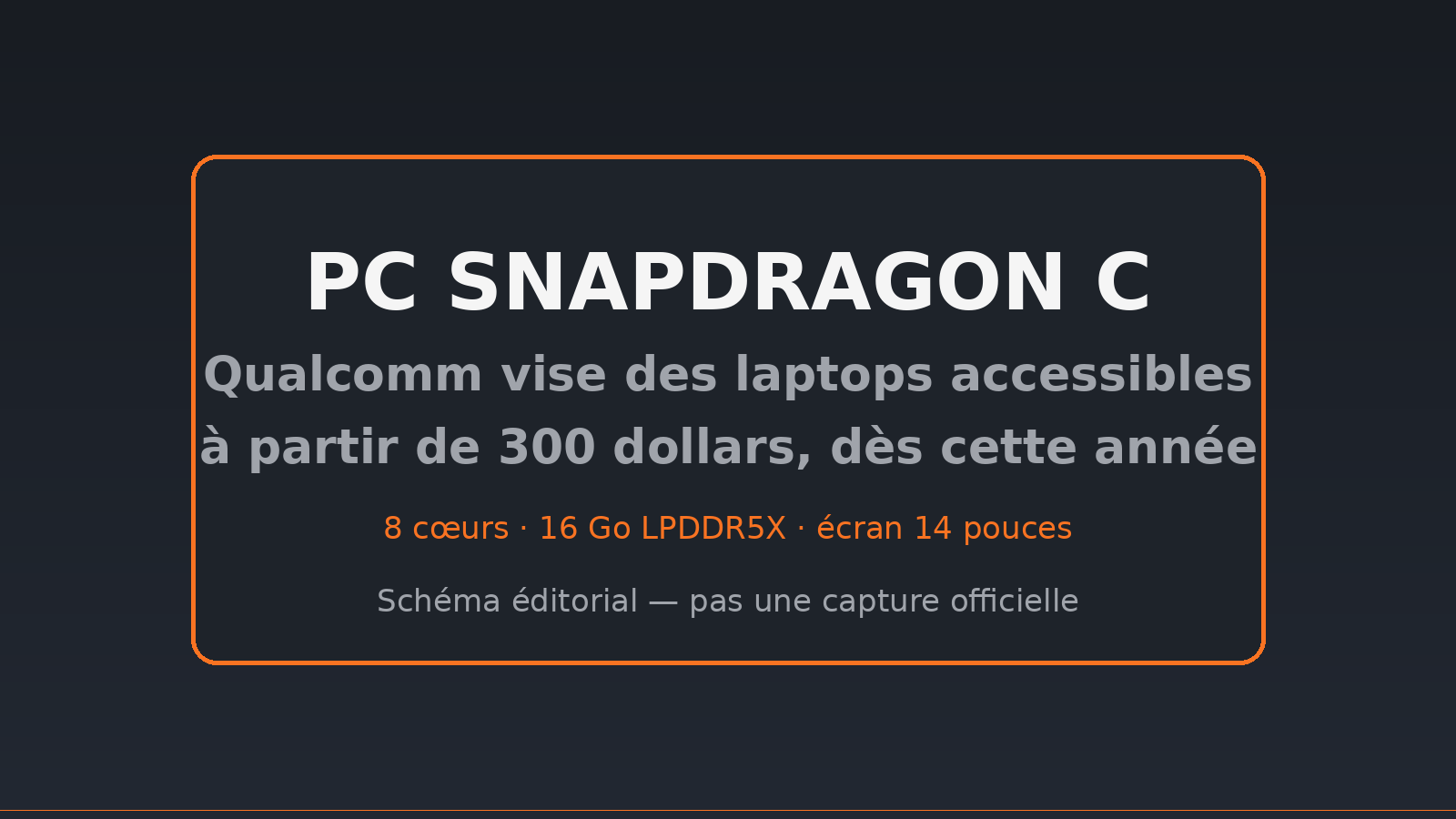 Schéma récapitulatif de la plateforme Snapdragon C de Qualcomm pour laptops abordables.