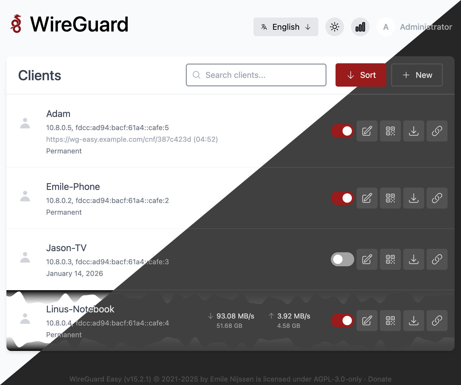 Interface d'administration de WireGuard Easy affichant la liste des clients connectés et les statistiques