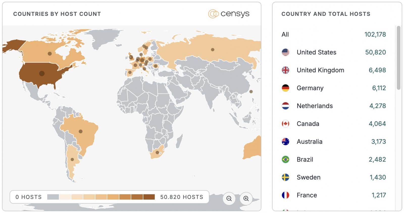 Carte montrant les instances UniFi OS exposées sur Internet