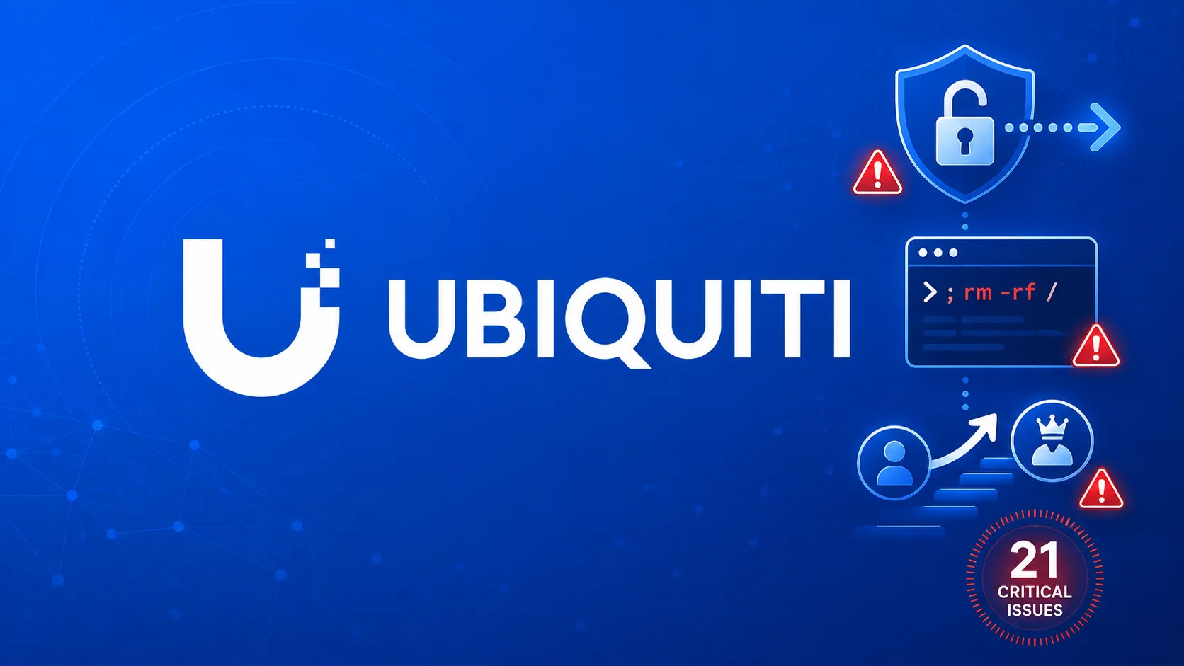 Équipements réseau UniFi d'Ubiquiti