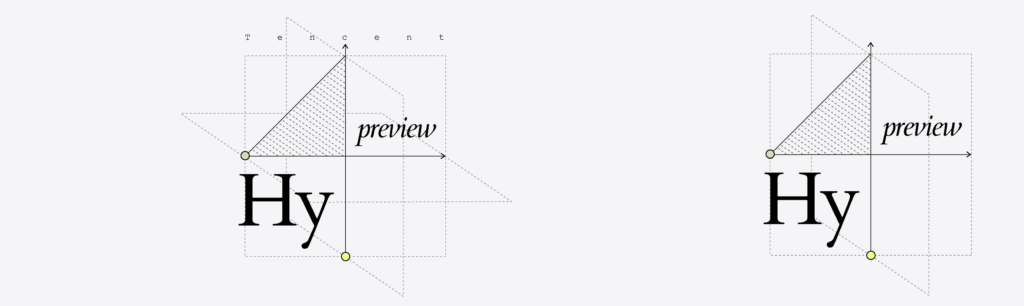 Le modèle Hy4 preview de Tencent, présenté comme un modèle open source de premier plan.