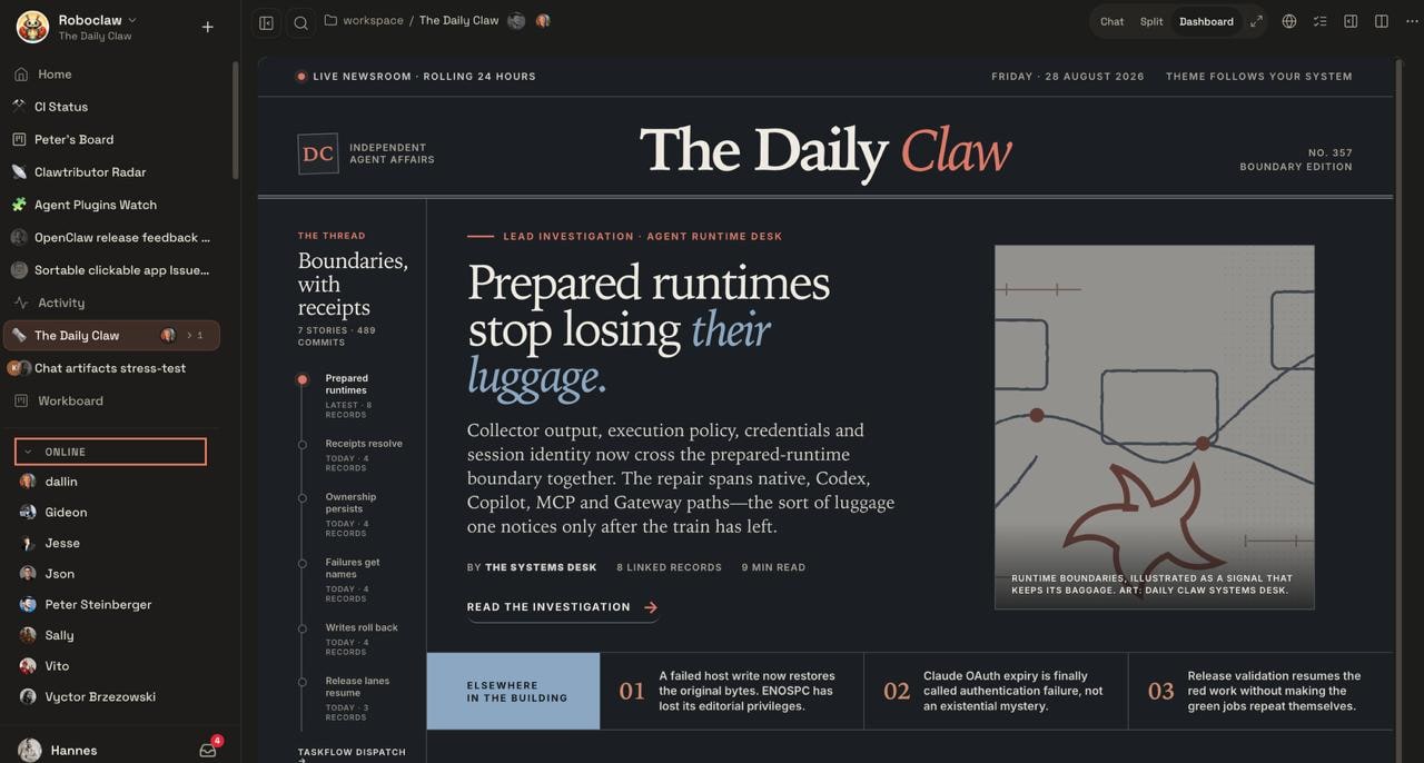 Capture d'un espace de travail partagé OpenClaw 2.0 avec un tableau de bord et une liste de membres en ligne