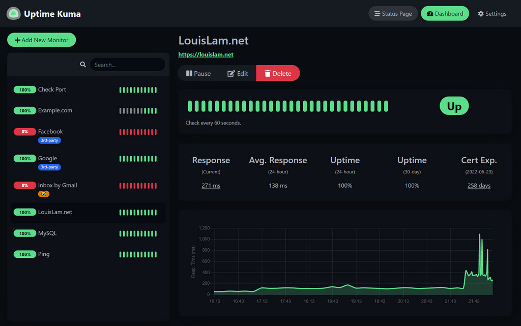 Capture d'écran du tableau de bord d'Uptime Kuma montrant plusieurs services surveillés avec leur état de disponibilité