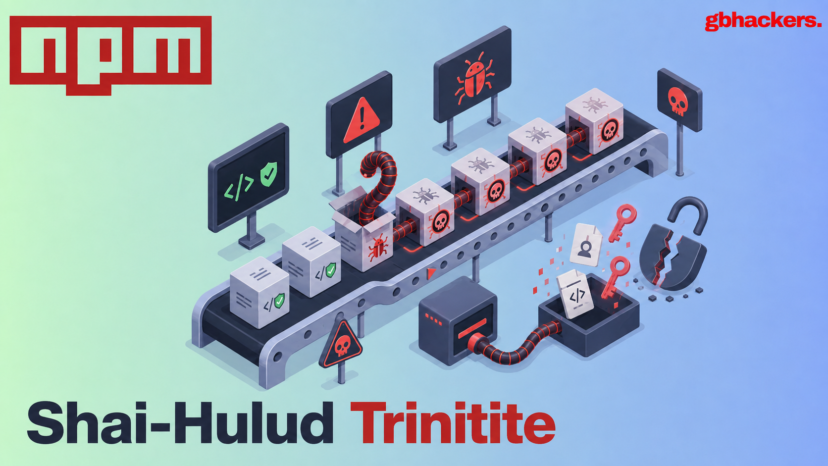 Illustration de l'attaque du ver Trinitite sur le paquet npm