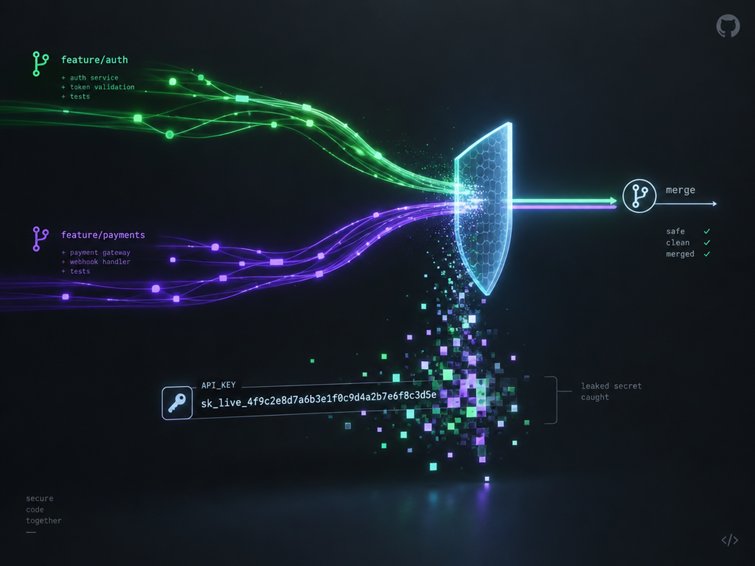 Illustration : fusion de code bloquée par un bouclier avant la jonction